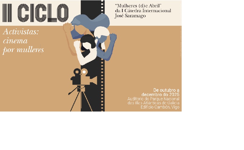 Cinema Por Mulheres II Ciclo Mulheres de Abril