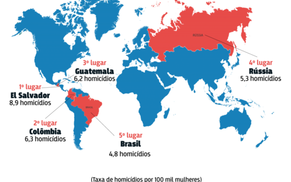 Mapa Feminicídio ONU