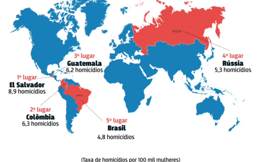 Mapa Feminicídio ONU